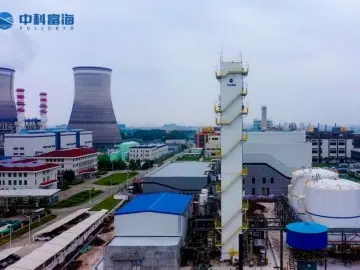 Liquid Nitrogen Generation Equipment Cost