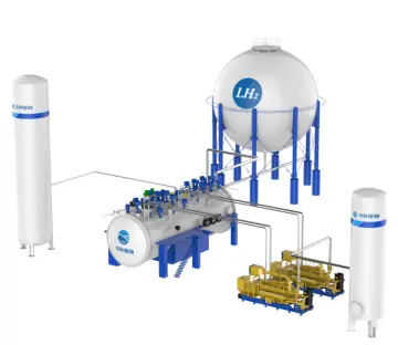 Fullcryo Factory Manufacturer Hydrogen Liquefier Liquefaction Unit HLU