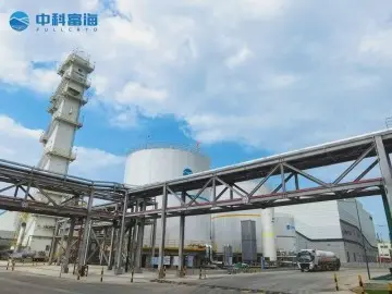 99.999% High Purity Nitrogen Production Line